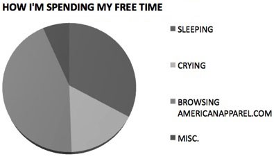 Seems about right