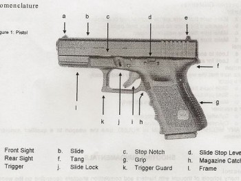 conceal carry test no safety