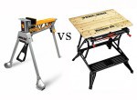jawhorse v. workmate