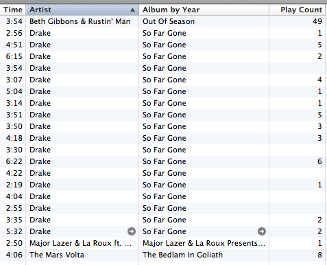 SEARCH FOR: DRAKE