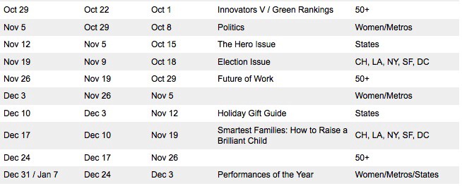 We would like to nominate The Avengers, but with Mitt Romney's kids' heads, for 'The Hero Issue.'