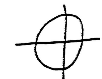 Resultado de imagen para zodiac killer symbol